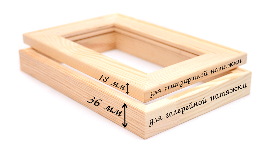 Печать на холсте