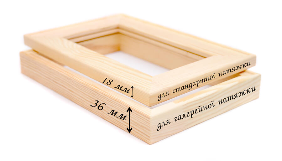 натяжка на підрамник