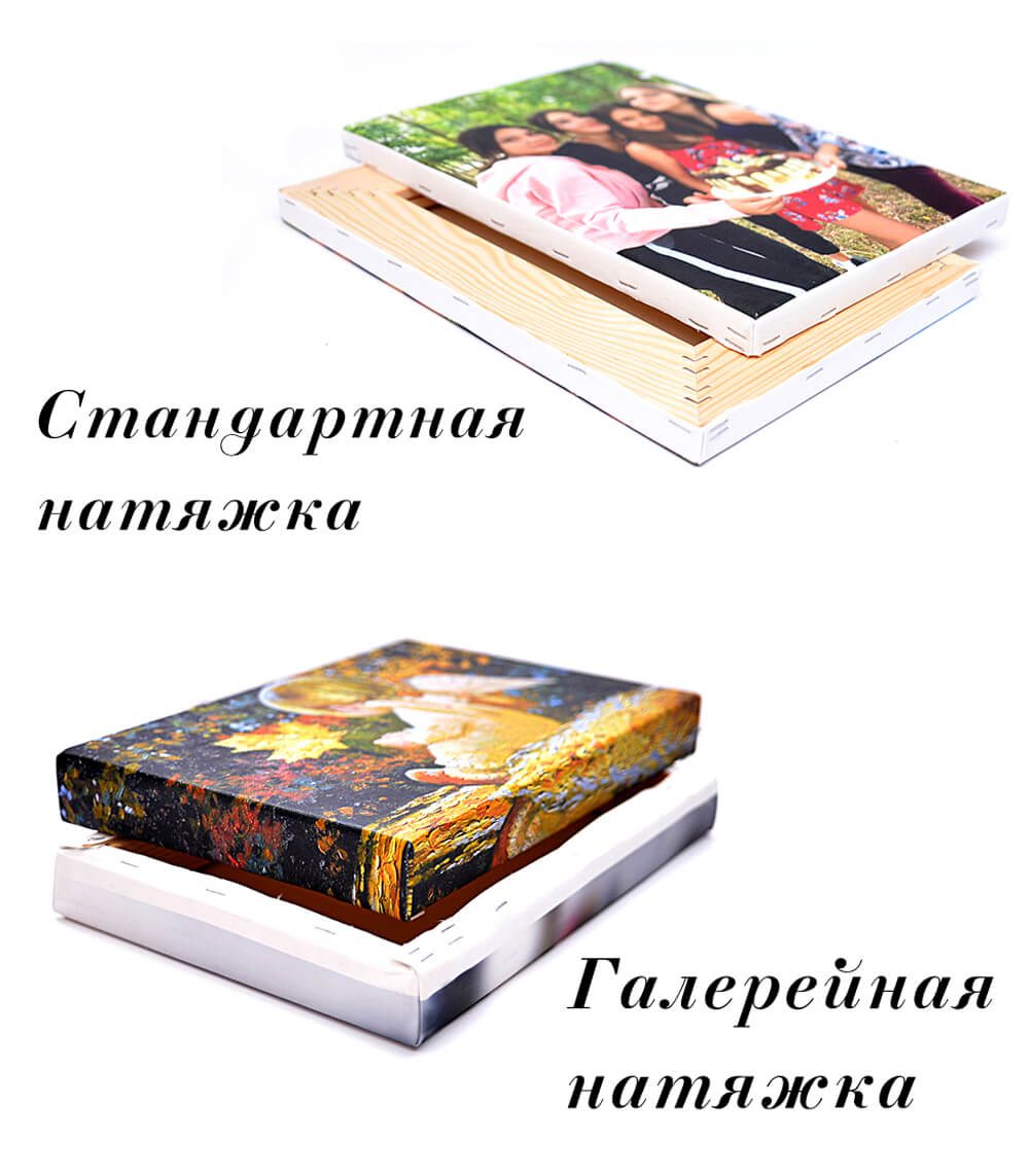 галерейная и стандартная натяжки